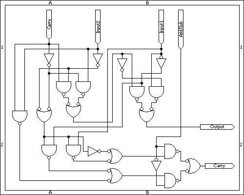 NAND, NOT のみの加算・減算回路