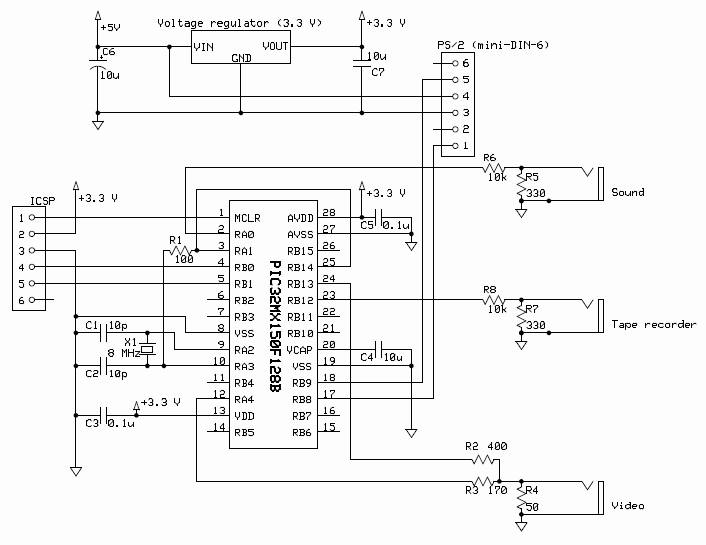 2012-12-23-kmz80mini.png